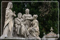 Cimitero Comunale Monumentale Campo Verano (79)