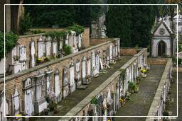 Friedhof Campo Verano (84)